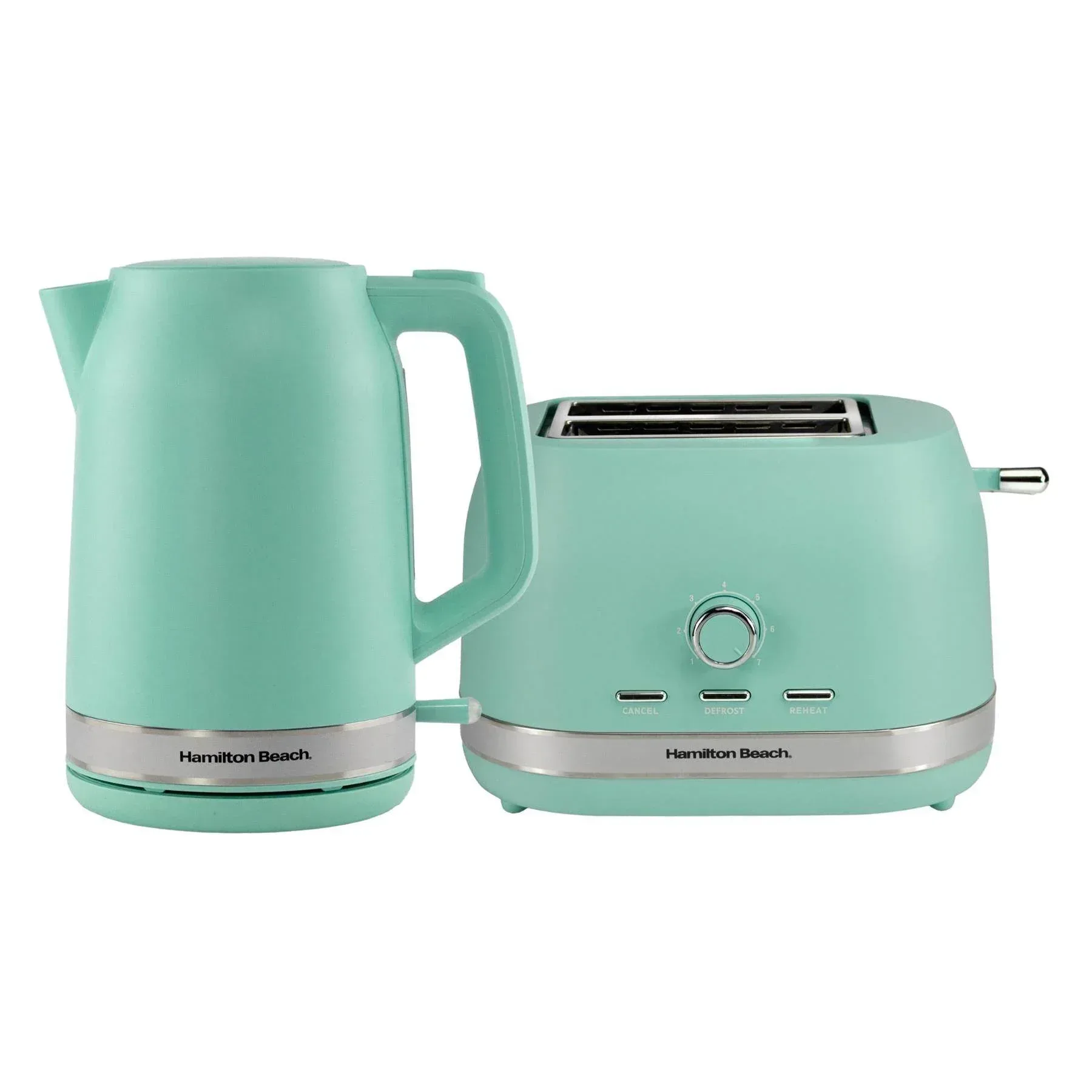 Hamilton Beach Ella Kettle & Toaster Set - Mint